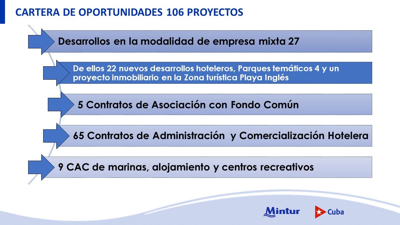 Cuba presentó nuevas oportunidades de negocios en México