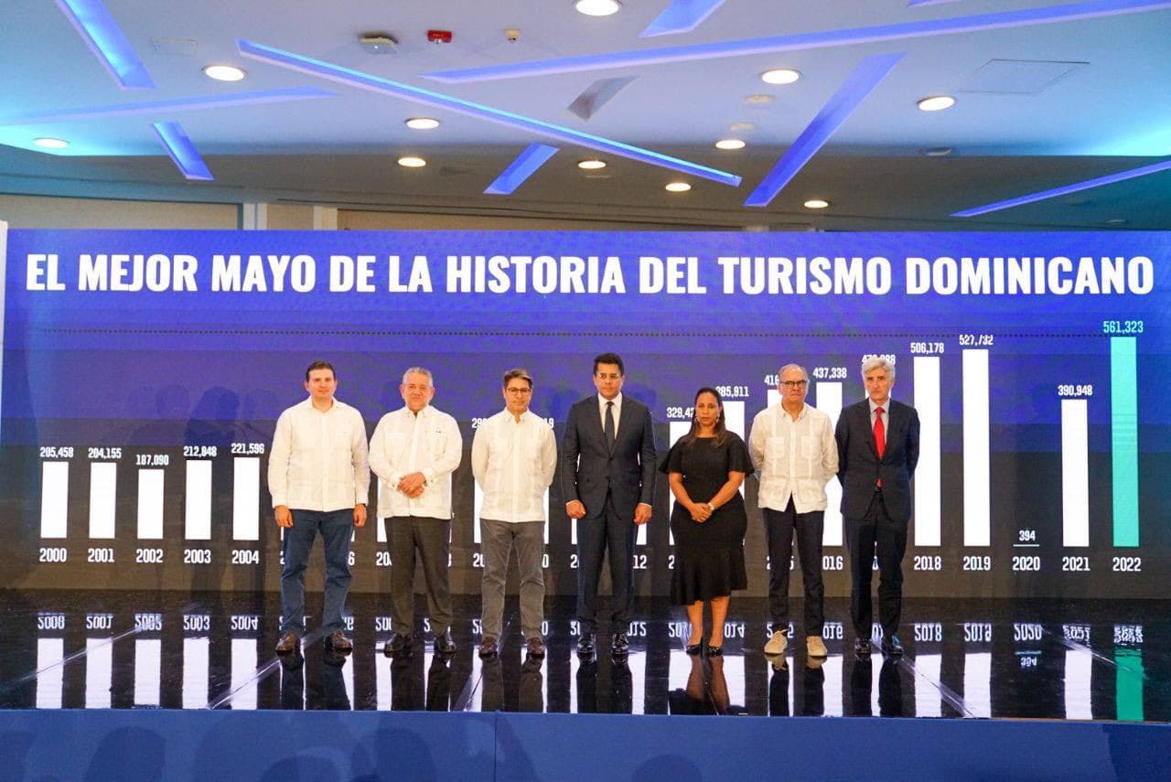 República Dominicana registra el mejor mayo en la historia turística del país