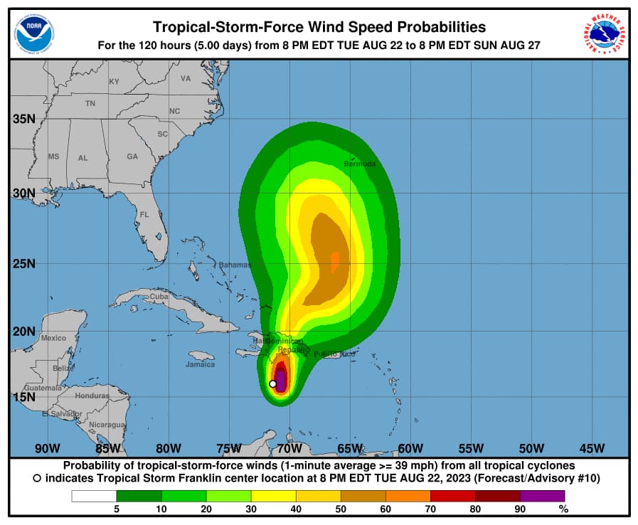 When is caribbean hurricane season and what to know