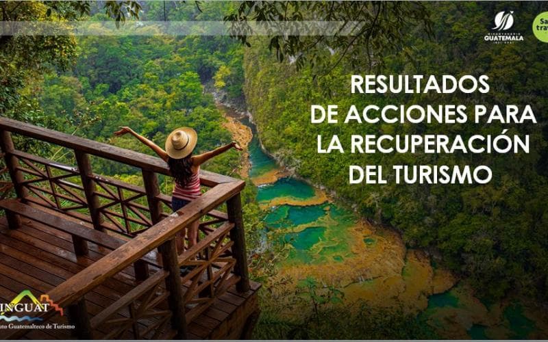 Sector de Turismo de Guatemala presenta resultados de acciones para la recuperación