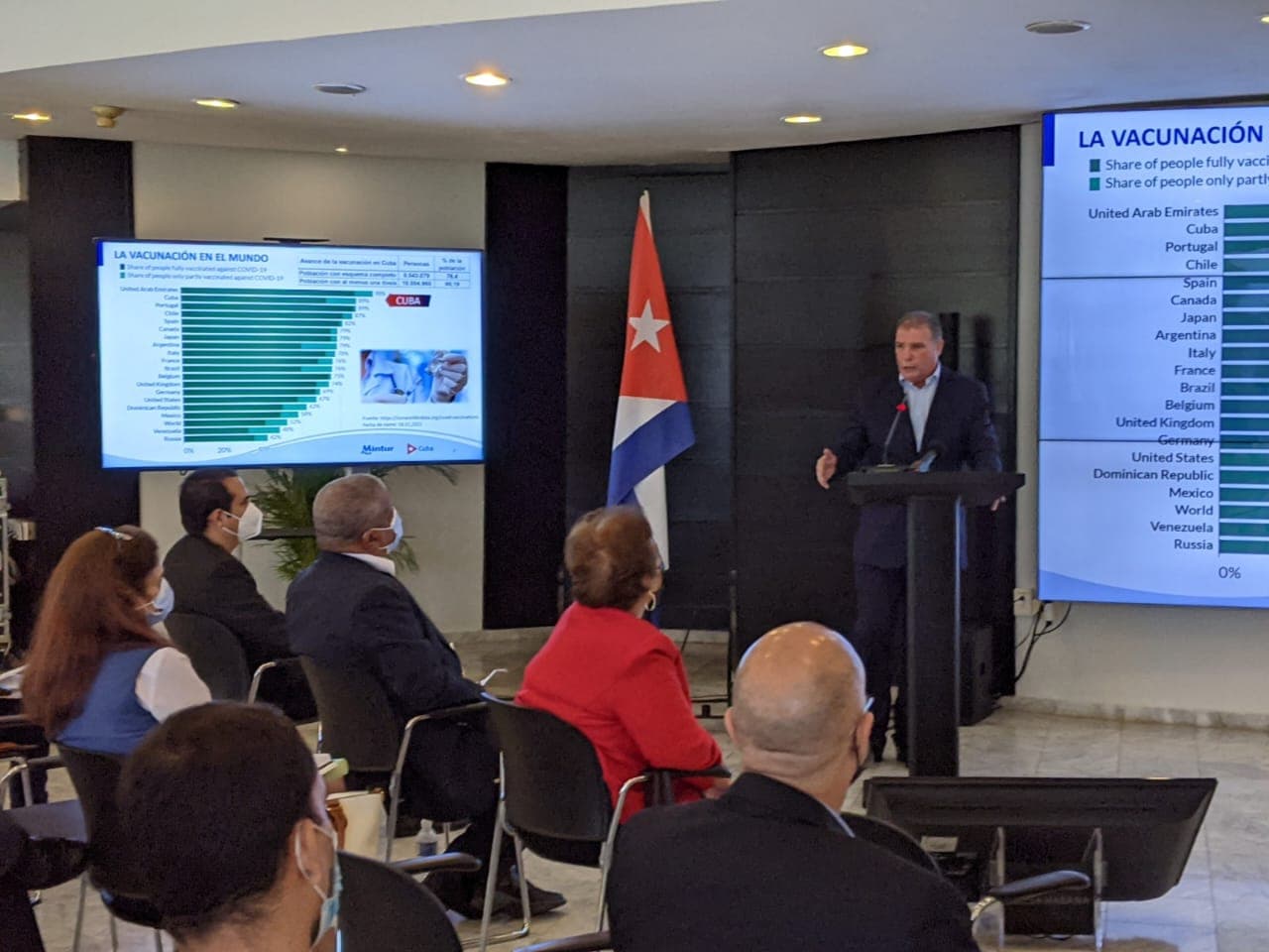 Ministro del Turismo de Cuba afirma que seguridad es prioridad para el sector