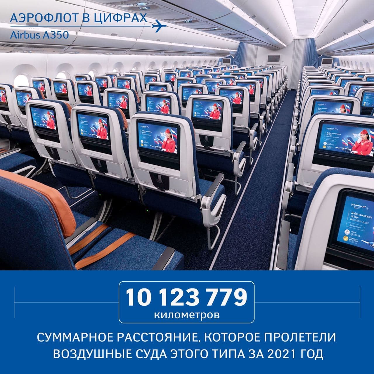 Aerolíneas rusas Aeroflot y Azur Air cancelan vuelos a destinos de América y el Caribe