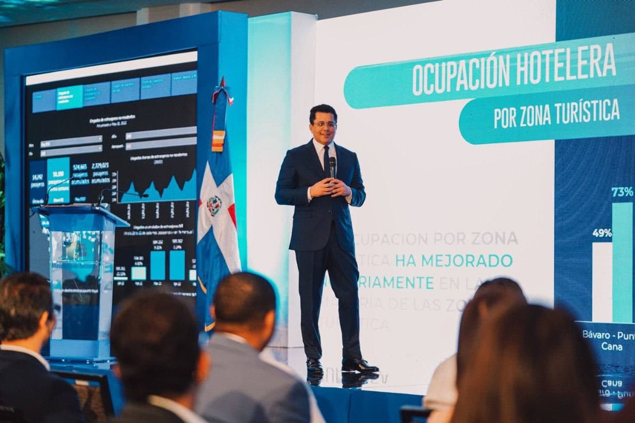Point of View: Passenger flow at Dominican Republic airports exceeds 1.2 million in May