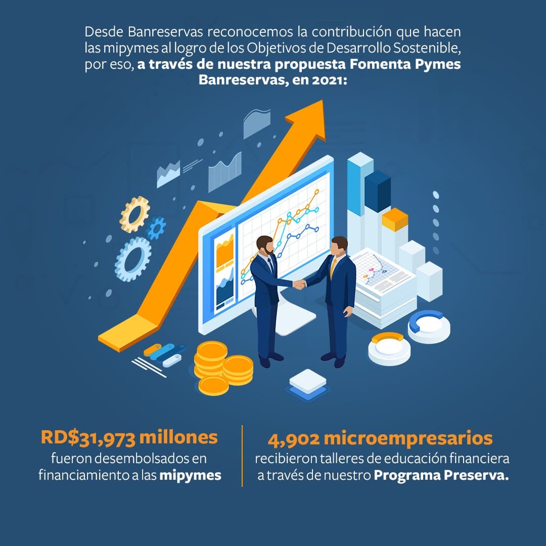 Banco de Reservas dominicano acompañará desarrollo turístico de Santo Domingo