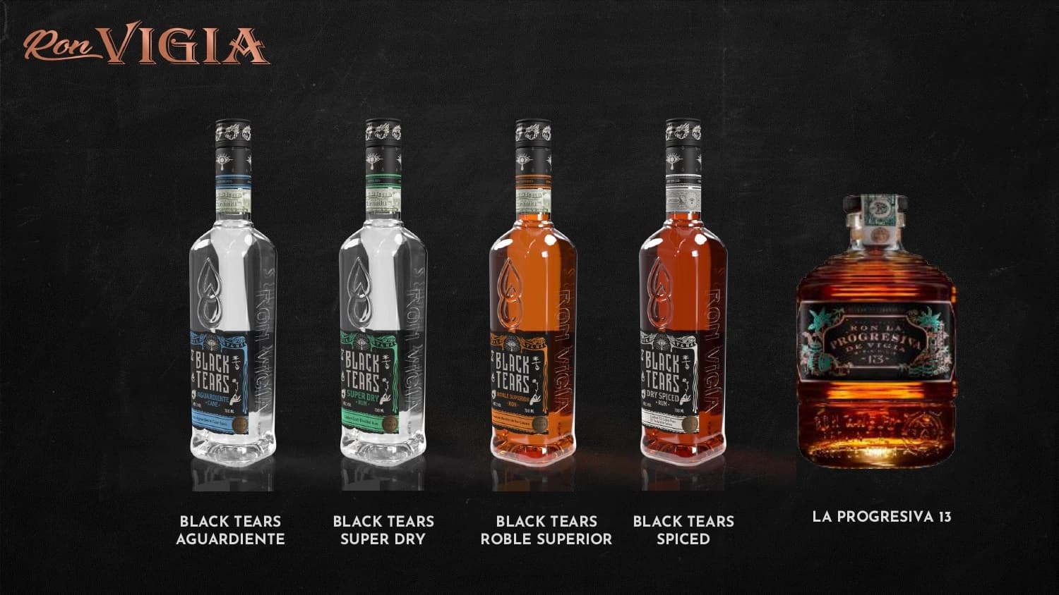 Black Tears, contemporary expression of traditional Cuban rum